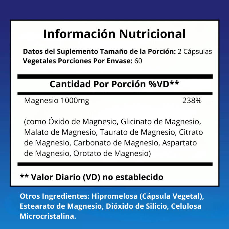 Cápsulas de Complejo de Magnesio – 8 Formas, Alta Absorción